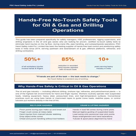 Hand Safety in Drilling - Caught-Between Hazards | PDF