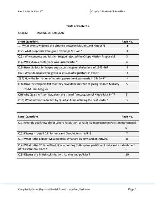 Pakistan studies for class 9th Notes 