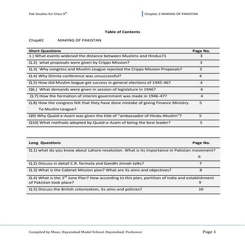 Pakistan studies for class 9th Notes 