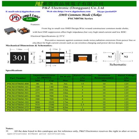 Pscm 0706 series smd common mode chokes | PDF