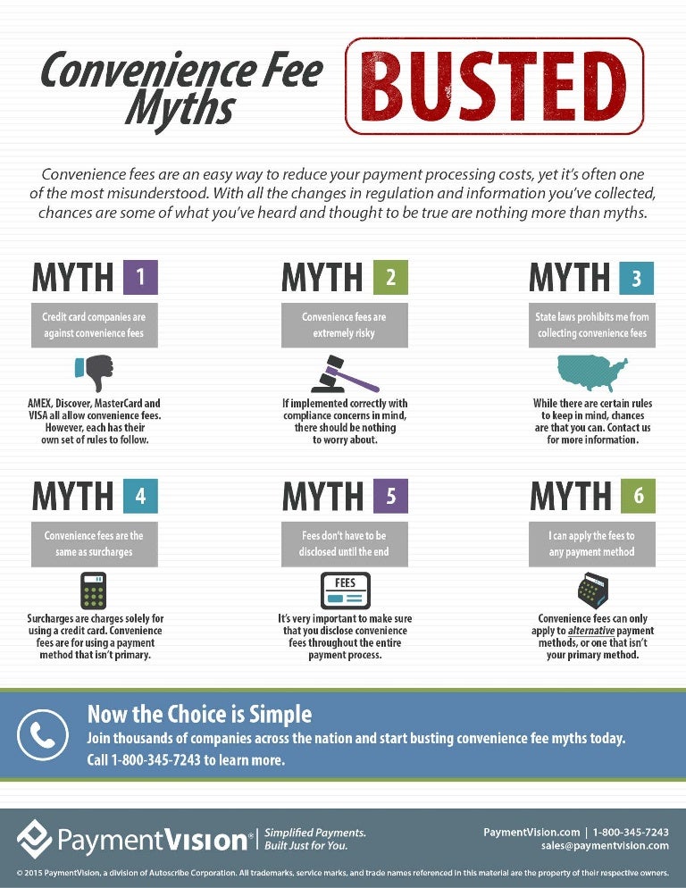 Convenience Fee Myths Busted Infographic PaymentVision