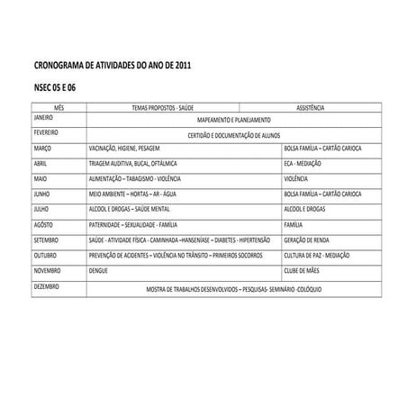 Pse  cronograma anual de atividades  - sugestão de temas