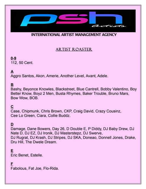 Psh artists artist offer sheet | PDF