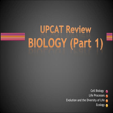 P S H S  U P C A T  Review    Bio ( Part 1)