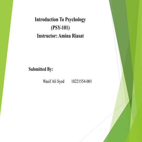 Introduction of Pshycology.ppt