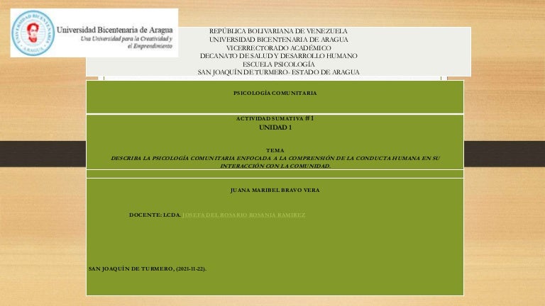 Psicología comunitaria juana bravo 3 psicologacomunitariajuanabravo 211123201513 thumbnail 4