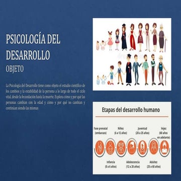 Areas De La Psicologia Del Desarrollo es.slideshare.net
