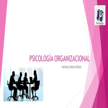 Psicología organizacional | PPTX