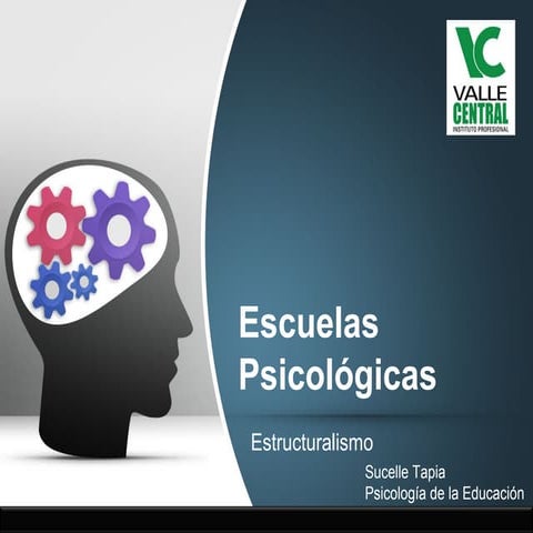 Psicologia de la educación: Estructuralismo
