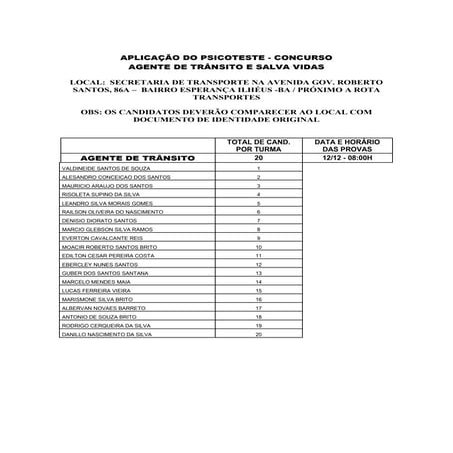 Psicoteste transito 2