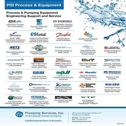 Psi process equipment_2013_5_13
