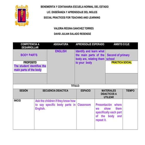 english lesson plan on parts of body | PPTX