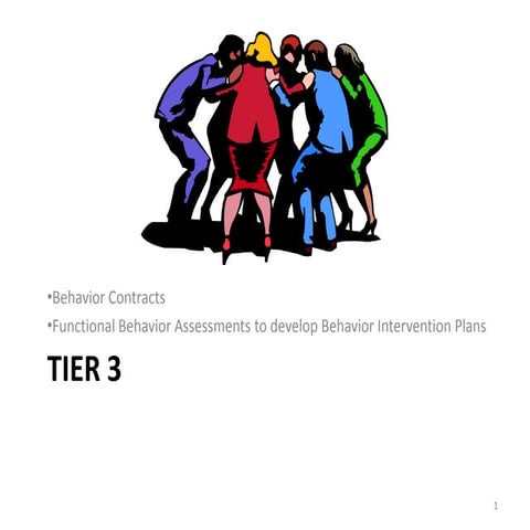 Functional behavioural assessment | PPTX