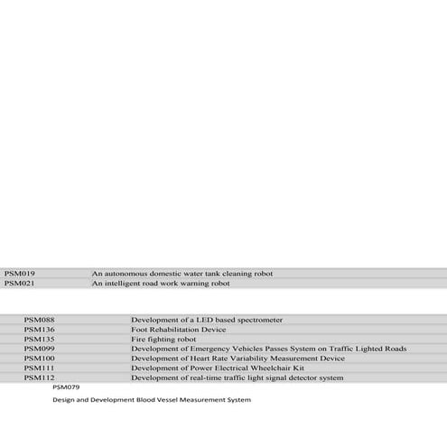 Psm list of projects