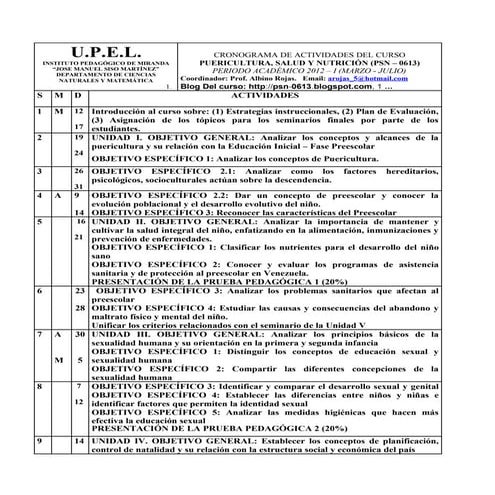 Checklist | PDF