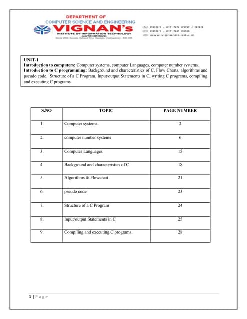 PSPC--UNIT-1.pdf