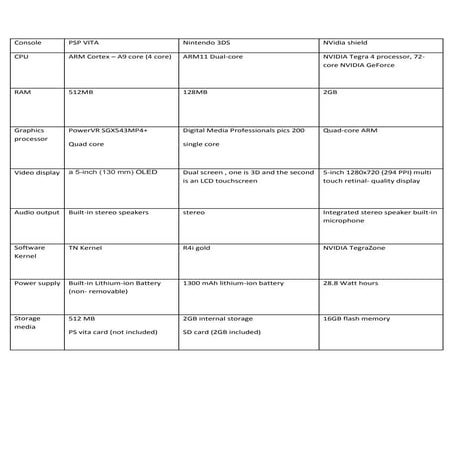 Celtx script gta v | DOCX