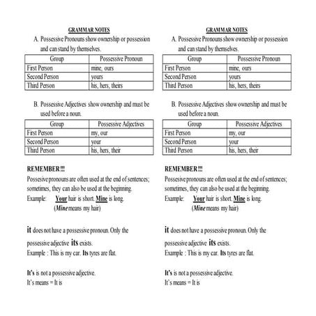 {Pssessive adj & possesive pronouns