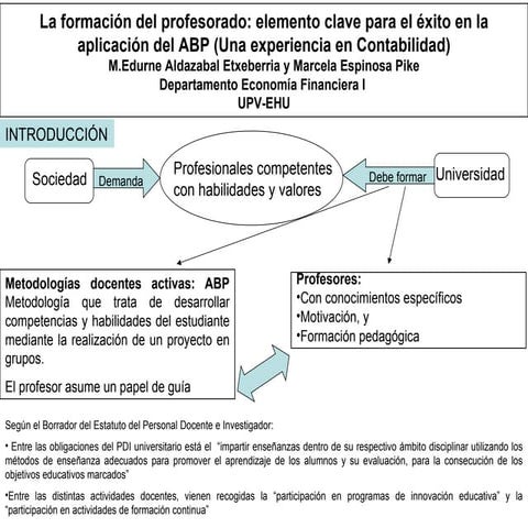 Póster - Aldazabal y Espinosa