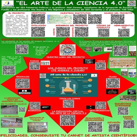Póster del proyecto eTwinning El arte de la Ciencia 4.0