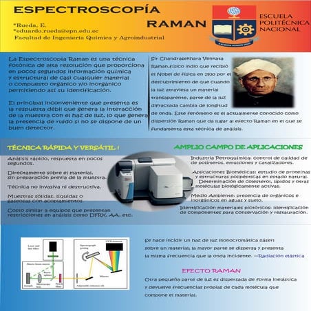 Espectroscopía Raman análisis del método.pptx