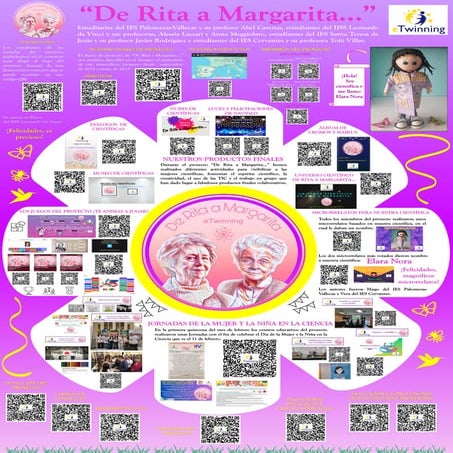 Póster Proyecto eTwinning_DeRitaAMargarita.pdf