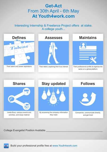 GET-ACT at Youth4work