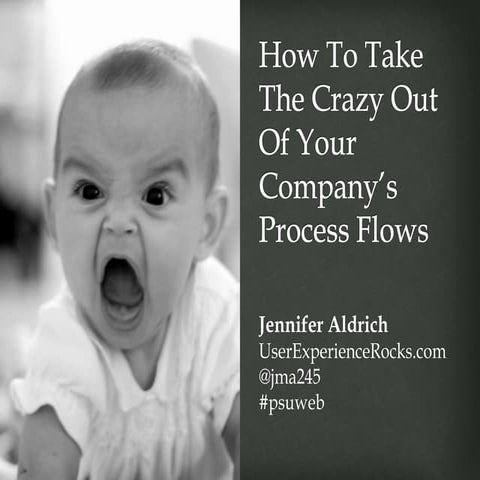 PSU Web 2015: How To Take The Crazy Out Of Your Company's Process Flows #psuweb