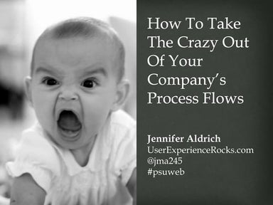 PSU Web 2015: How To Take The Crazy Out Of Your Company's Process Flows #psuweb