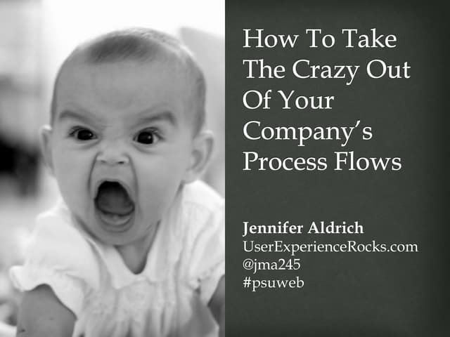 PSU Web 2015: How To Take The Crazy Out Of Your Company's Process Flows #psuweb