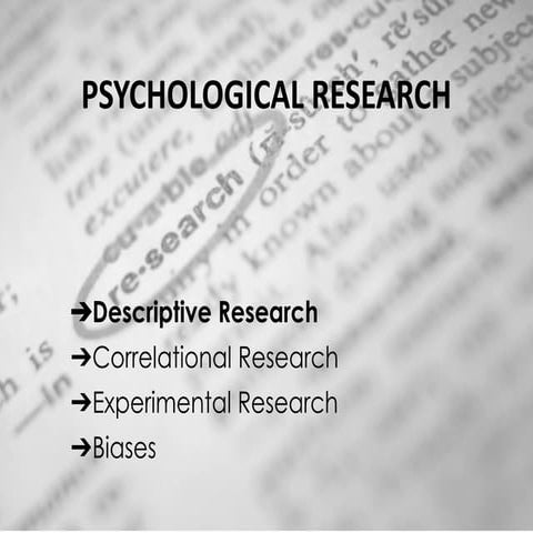 Ch02 Psychological Research PPT
