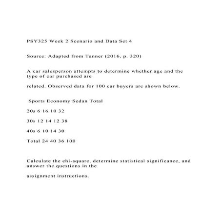 PSY325 Week 2 Scenario and Data Set 4 Source Adapted fr.docx