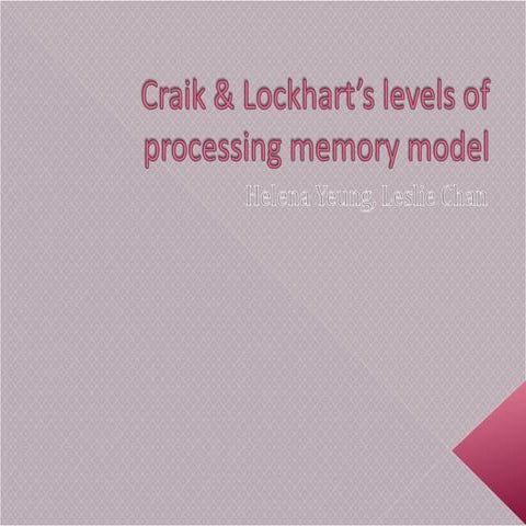 Psych Levels Of Processing Model Of Memory