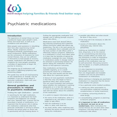 Psychiatric Medications 
