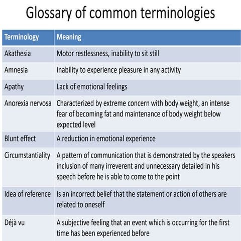Psychiatry overview