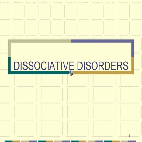 Psych Lecture 7 Somatoform.1ppt