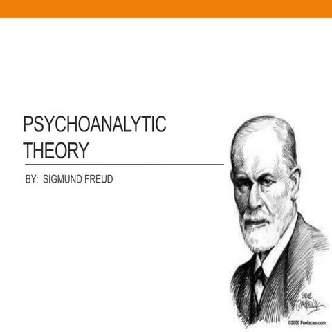 Psychoanalytic theory, BY:  SIGMUND FREUD
