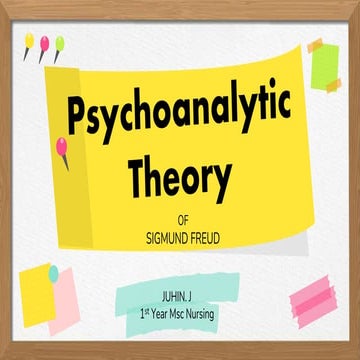 Psychoanalytic Theory by Sigmund Freud | Juhin J