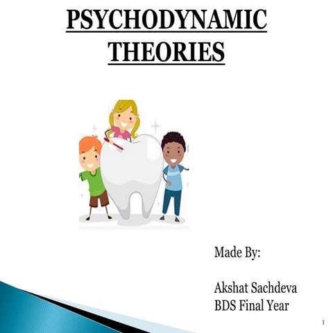 Psychodynamic Theories