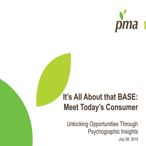 Psychographics and Nutrition/Produce