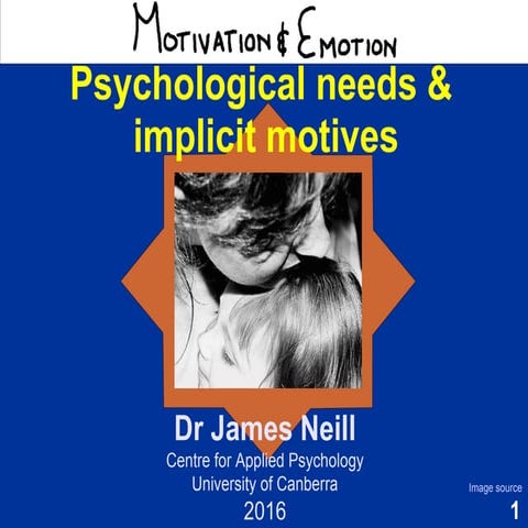 Psychological needs and implicit motives
