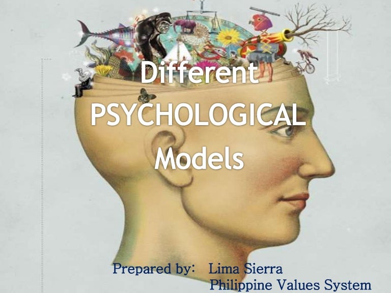 Psychological models
