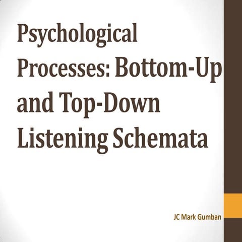 Psychological processes: Bottom-up and Top-Down Listening Schemata