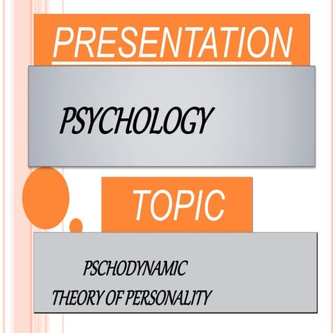 Psychodynamic Theory of Personality Bangladesh