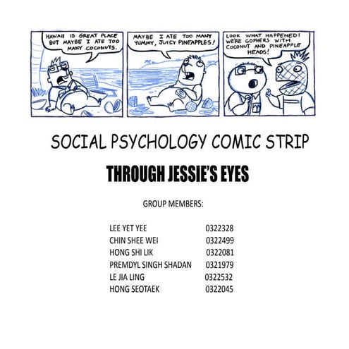 Psychology comic Slides