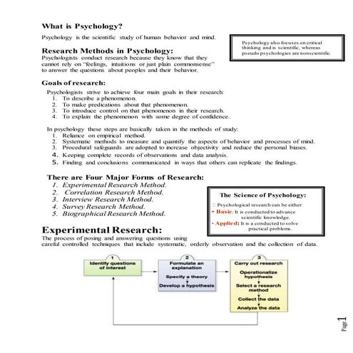 Psychology four major forms of research