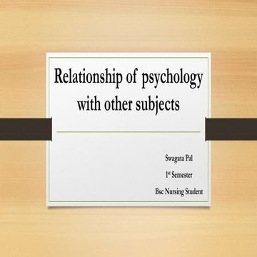 Relationship of psychology with other subjects.