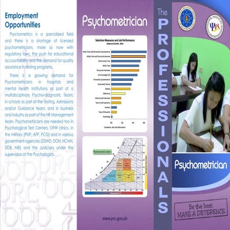Primer on Psychometrics: Understanding the Role of the Psychometrician