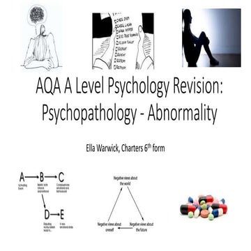 AQA A-level Psychology Revision: Psychopathology - abnormality