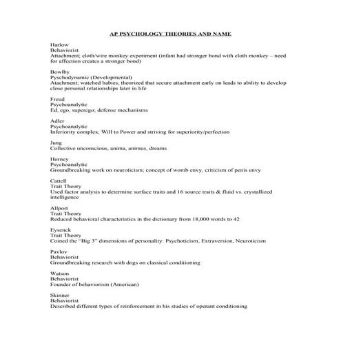 Psych theories and names